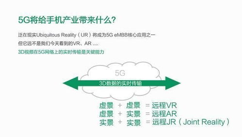 OPPO重磅突破 實(shí)現(xiàn)全球首次5G手機(jī)上網(wǎng)，通信技術(shù)再創(chuàng)新標(biāo)桿